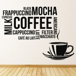 Coffee Types Food Drink...